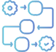 Processes